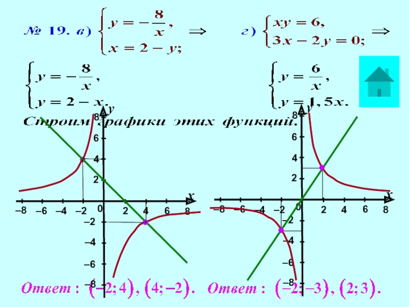Презентация по математике А-9_У-19_СисУр_Основные понятия