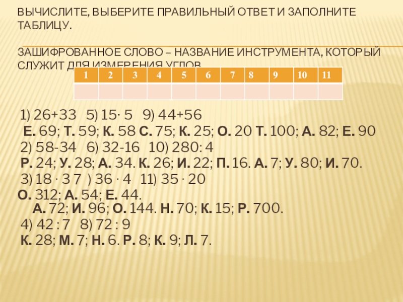 Измерение углов (5 класс) Вычислите, выберите правильный ответ и заполните таблицу. Зашифрованное слово Вычислите, выберите правильный ответ и заполните таблицу. Зашифрованное слово – название инструмента, который служит