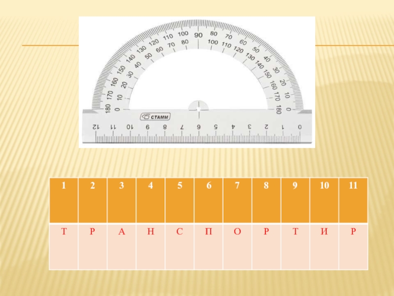 Измерение углов (5 класс)