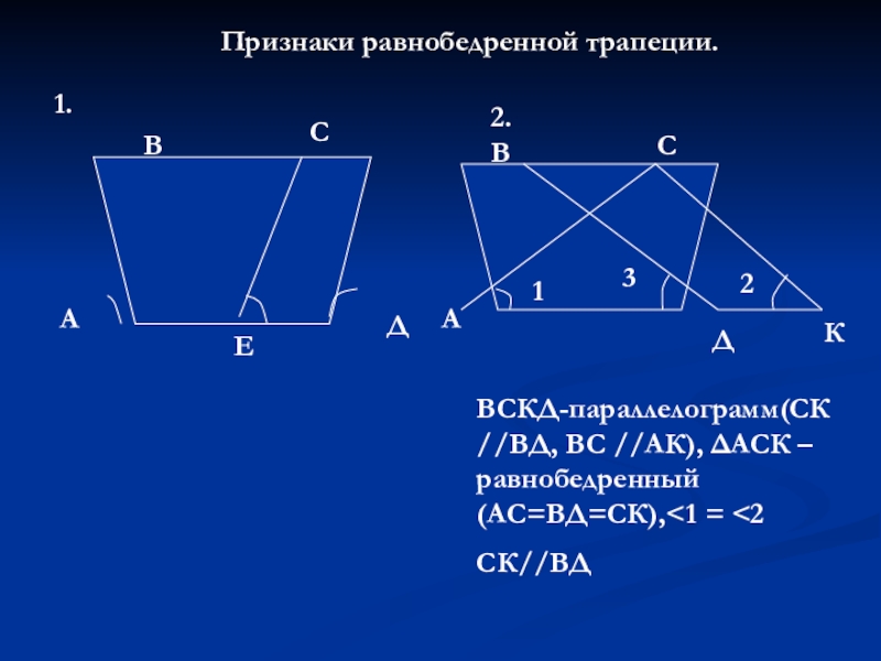 Презентация по геометрии 8 класс Свойства трапеции. Теорема Фалеса Признаки равнобедренной трапеции.АВСДЕ1.2.АВСДКВСКД-параллелограмм(СК //ВД, ВС //АК), ΔАСК – равнобедренный (АС=ВД=СК), Признаки равнобедренной трапеции.АВСДЕ1.2.АВСДКВСКД-параллелограмм(СК //ВД, ВС //АК), ΔАСК – равнобедренный (АС=ВД=СК),
