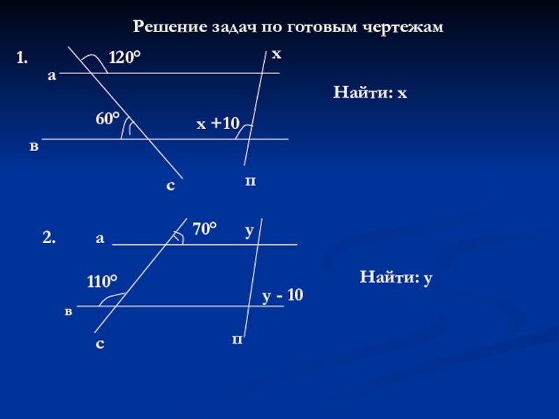 Презентация по геометрии 8 класс Свойства трапеции. Теорема Фалеса Решение задач по готовым Решение задач по готовым