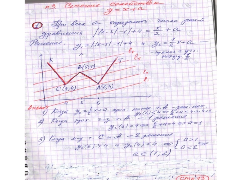 Презентация Введение в решение параметрических уравнений в школе