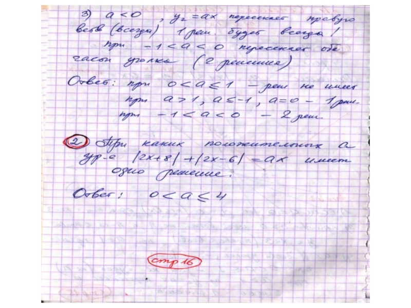 Презентация Введение в решение параметрических уравнений в школе