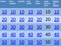 Jeu de grammaire