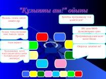 Урок презентазия на тему Алгоритм