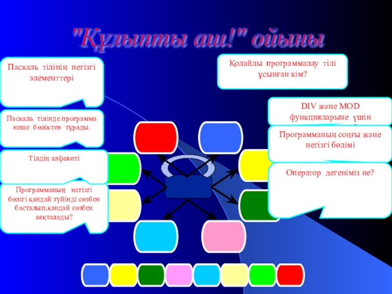 Презентация на тему