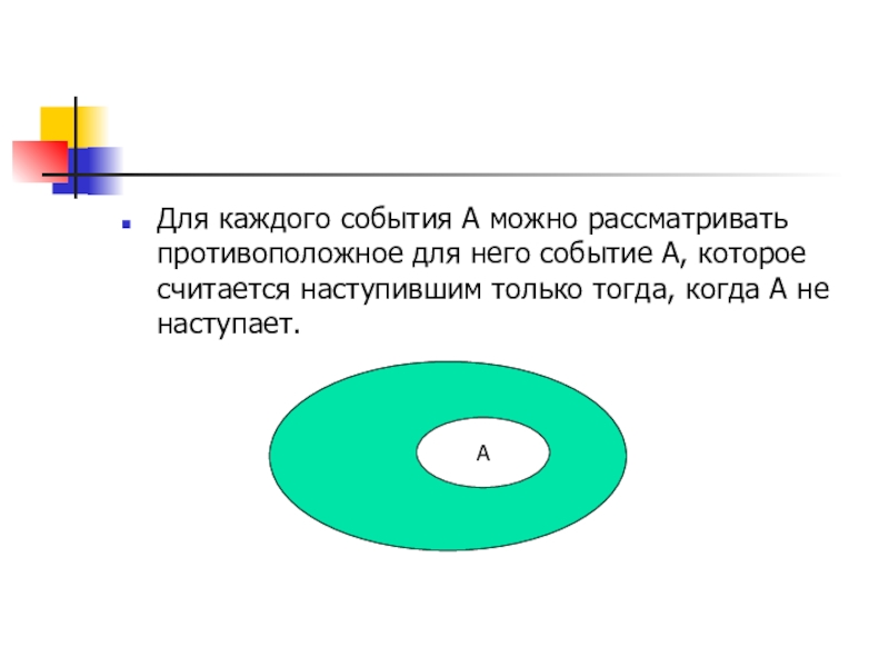 Презентация по теме Вероятность Для каждого события А можно рассматривать противоположное для него событие А, Для каждого события А можно рассматривать противоположное для него событие А, которое считается наступившим только тогда, когда