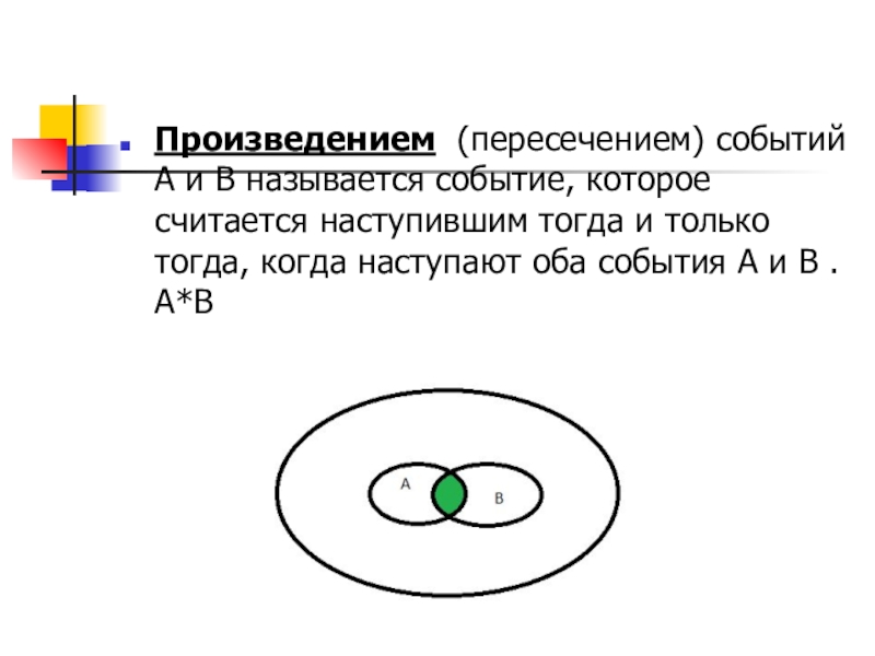 Презентация по теме Вероятность Произведением (пересечением) событий А и В называется событие, которое считается наступившим Произведением (пересечением) событий А и В называется событие, которое считается наступившим тогда и только тогда, когда наступают