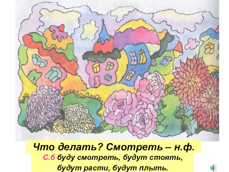 Презентация по русскому языку по темеГлагол.Обобщение ( 3 класс) Что делать? Смотреть – н.ф.С.б буду смотреть, будут стоять, будут расти, будут плыть. Что делать? Смотреть – н.ф.С.б буду смотреть, будут стоять, будут расти, будут плыть.