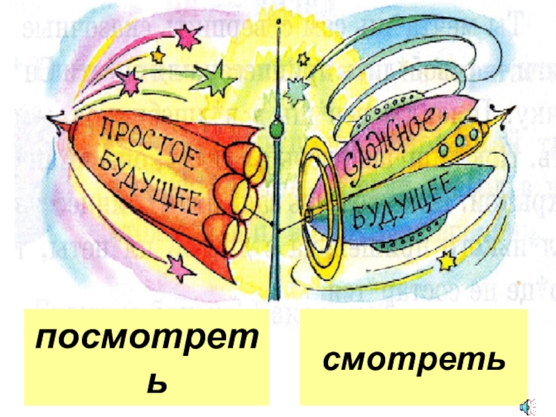 Презентация по русскому языку по темеГлагол.Обобщение ( 3 класс) посмотретьсмотреть посмотретьсмотреть