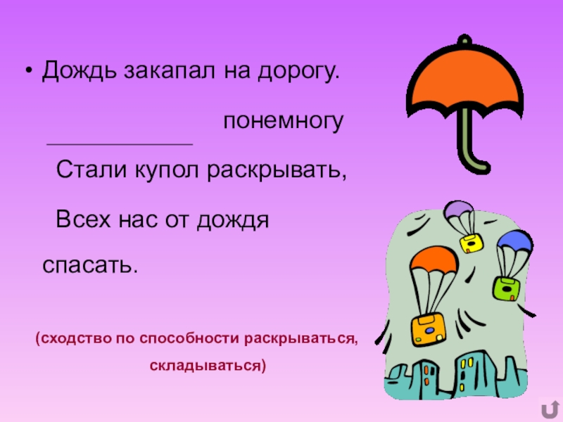 Презентация по русскому языку Обучение составлению загадки на основе метафоры Дождь закапал на дорогу. понемногу Дождь закапал на дорогу. понемногу