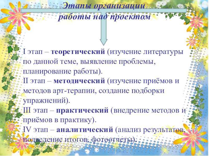 Презентация по художественно-эстетическому развитию Арт-терапия, как метод оздоровления и психологической коррекции при помощи искусства и творчества I этап – теоретический (изучение литературы по данной теме, выявление проблемы, I этап – теоретический (изучение литературы по данной теме, выявление проблемы, планирование работы).II этап – методический (изучение