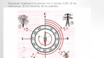 Презентация к уроку географии в 5 классе Географическая карта