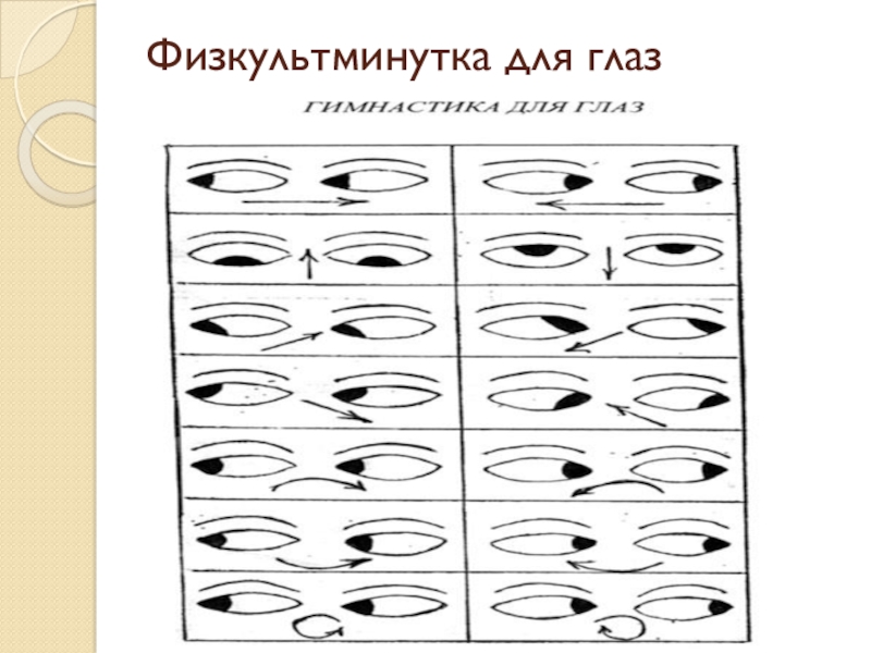 Презентация по Основам Православной культуры на тему Бог и человек в Православии ( 4 класс) Физкультминутка для глаз Физкультминутка для глаз