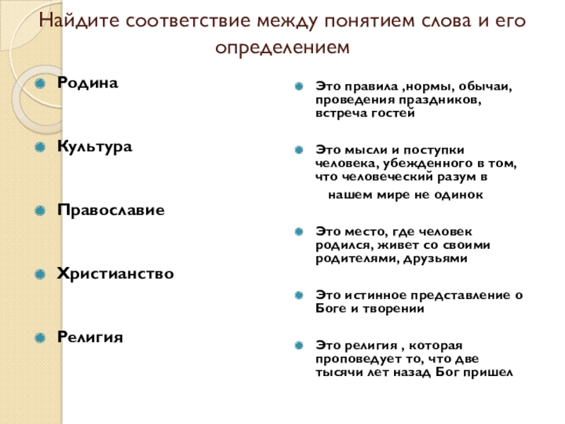 Презентация по Основам Православной культуры на тему Бог и человек в Православии ( 4 класс) Найдите соответствие между понятием слова и его определением РодинаКультураПравославиеХристианствоРелигияЭто правила ,нормы, Найдите соответствие между понятием слова и его определением РодинаКультураПравославиеХристианствоРелигияЭто правила ,нормы, обычаи, проведения праздников, встреча гостейЭто мысли
