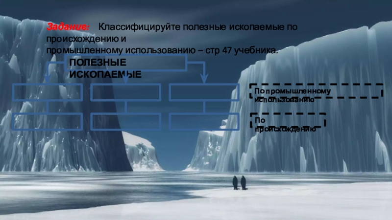 Презентация по географии на тему Минеральные ресурсы России ПОЛЕЗНЫЕ ИСКОПАЕМЫЕПо промышленному использованиюПо происхождениюЗадание: Классифицируйте полезные ископаемые по происхождению и ПОЛЕЗНЫЕ ИСКОПАЕМЫЕПо промышленному использованиюПо происхождениюЗадание: Классифицируйте полезные ископаемые по происхождению и промышленному использованию – стр 47