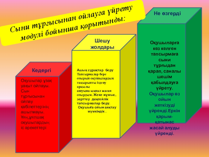 Сын тұрғысынан ойлауға үйрету КедергіОқушылар ұзақ уақыт ойлауы. Сын тұрғысынан ойлау қабілеттерінің ашылмауы.Ұяң,ұялшақ КедергіОқушылар ұзақ уақыт ойлауы. Сын тұрғысынан ойлау қабілеттерінің ашылмауы.Ұяң,ұялшақ оқушылардың іс әрекеттері