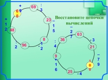 Презентация по математике на тему Деление (5 класс)