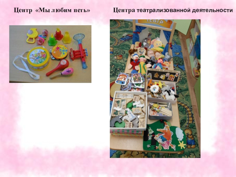 Предметно –пространственная среда в моей группе. Центр «Мы любим петь» Центра театрализованной деятельности Центр «Мы любим петь» Центра театрализованной деятельности