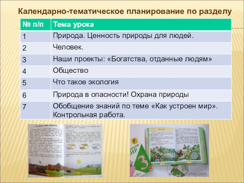 Методическая разработка раздела программы по окружающему миру Календарно-тематическое планирование по разделу Календарно-тематическое планирование по разделу