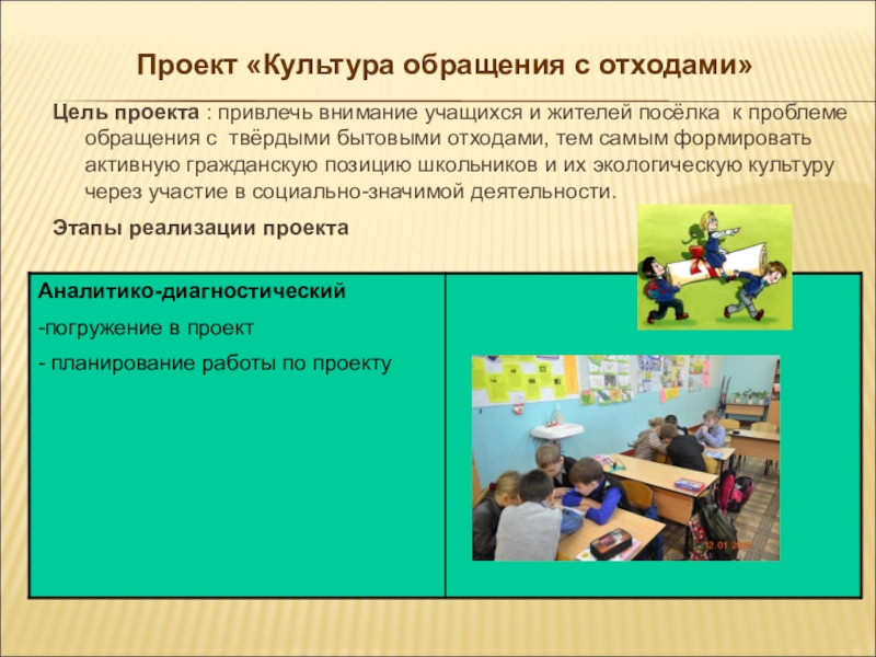 Методическая разработка раздела программы по окружающему миру Проект «Культура обращения с отходами»Цель проекта : привлечь внимание учащихся и Проект «Культура обращения с отходами»Цель проекта : привлечь внимание учащихся и жителей посёлка к проблеме обращения с