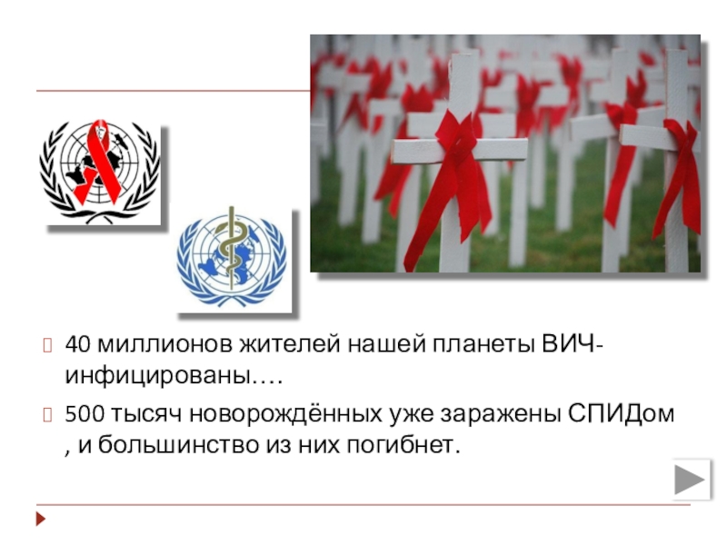 Презентация к мероприятию Мы выбираем будущее без СПИД 40 миллионов жителей нашей планеты ВИЧ- инфицированы….500 тысяч новорождённых уже заражены 40 миллионов жителей нашей планеты ВИЧ- инфицированы….500 тысяч новорождённых уже заражены СПИДом , и большинство из них