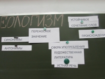 Презентация к уроку русского языка в 5 классе на тему Фразеологизмы