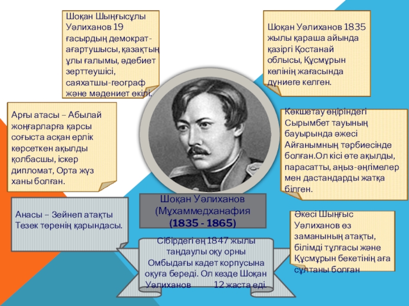 Шоқан Уәлиханов тақырыбына жоба жұмысы(10сынып) Анасы – Зейнеп атақты Тезек төренің қарындасы.Сібірдегі ең 1847 жылы таңдаулы Анасы – Зейнеп атақты Тезек төренің қарындасы.Сібірдегі ең 1847 жылы таңдаулы оқу орны Омбыдағы кадет корпусына оқуға