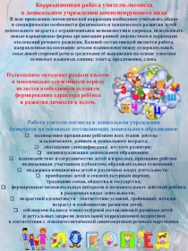 Информация на стенд учителя-логопеда (для родителей)