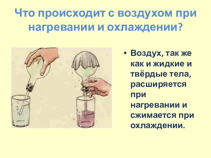 Презентация по экологии по интегрированному уроку Информатика-Окружающий мир (4 класс) Что происходит с воздухом при нагревании и охлаждении?Воздух, так же как Что происходит с воздухом при нагревании и охлаждении?Воздух, так же как и жидкие и твёрдые тела, расширяется