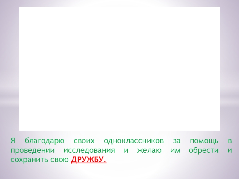 Презентация. Проект Дружный ли наш класс? Я благодарю своих одноклассников за помощь в проведении исследования и желаю Я благодарю своих одноклассников за помощь в проведении исследования и желаю им обрести и сохранить свою ДРУЖБУ.