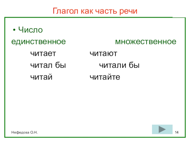 Глагол как часть речи (интерактивная таблица) Нефедова О.Н.Глагол как часть речи Числоединственное множественное читает Нефедова О.Н.Глагол как часть речи Числоединственное множественное читает читают читал