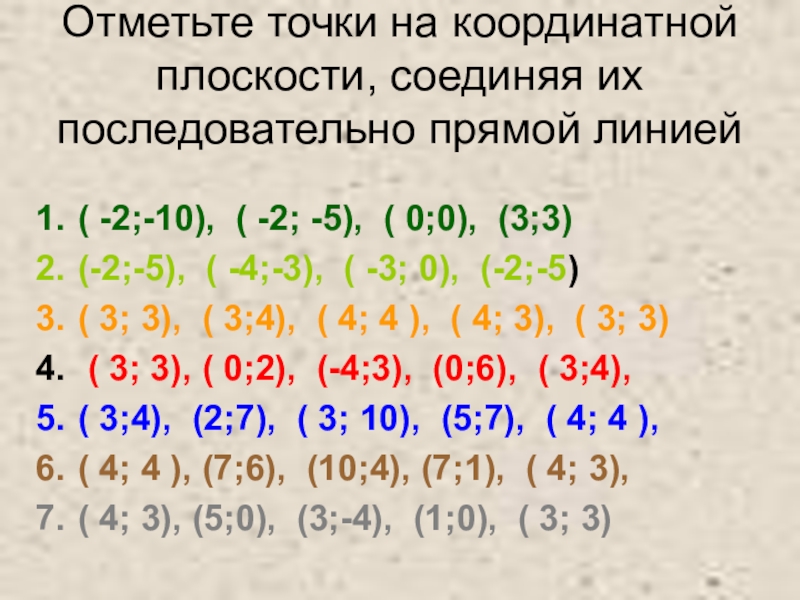 Презентация по математике Построение точек на координатной плоскости урок-практическая работа (5 класс) Отметьте точки на координатной плоскости, соединяя их последовательно прямой линией( -2;-10), Отметьте точки на координатной плоскости, соединяя их последовательно прямой линией( -2;-10), ( -2; -5), ( 0;0), (3;3)(-2;-5),