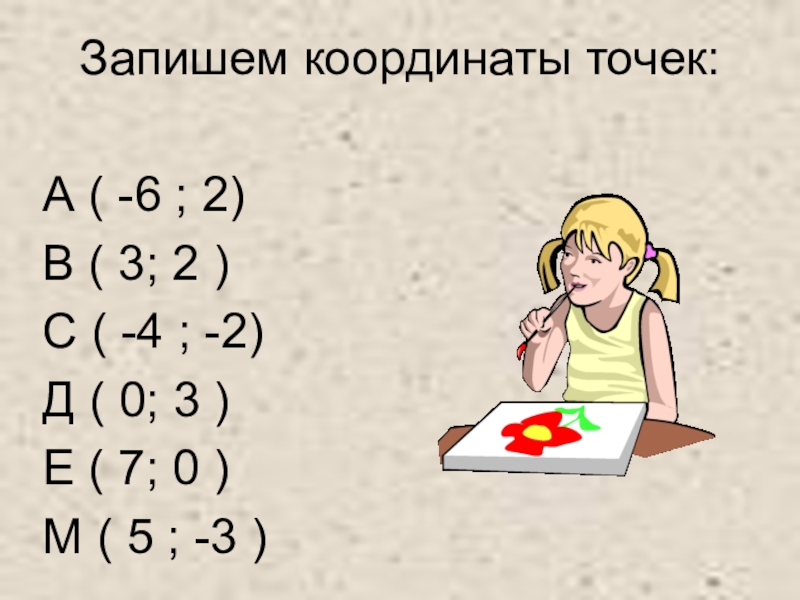 Презентация по математике Построение точек на координатной плоскости урок-практическая работа (5 класс) Запишем координаты точек:А ( -6 ; 2)В ( 3; 2 )С Запишем координаты точек:А ( -6 ; 2)В ( 3; 2 )С ( -4 ; -2)Д ( 0;