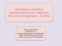 Наглядное пособие. Хронологические таблицы. Русская литература – 5 часть