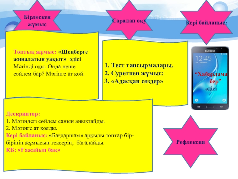 Презентация қазақ тілі. Хабарлы сөйлем Бірлескен жұмысСаралап оқу1. Тест тапсырмалары.2. Суретпен жұмыс: 3. «Адасқан сөздер» Бірлескен жұмысСаралап оқу1. Тест тапсырмалары.2. Суретпен жұмыс: 3. «Адасқан сөздер» Дескриптор: 1. Мәтіндегі