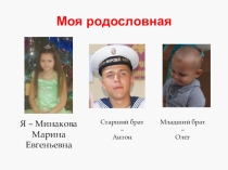 Презентация по окружающему миру Моя родословная 2 класс