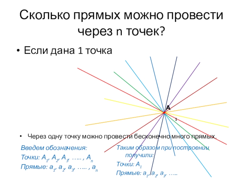 Презентация к исследовательской работе О количестве прямых проведенных через n точек, не лежащих на одной прямой (7 класс) Сколько прямых можно провести через n точек? Если дана 1 точкаЧерез Сколько прямых можно провести через n точек? Если дана 1 точкаЧерез одну точку можно провести бесконечно много