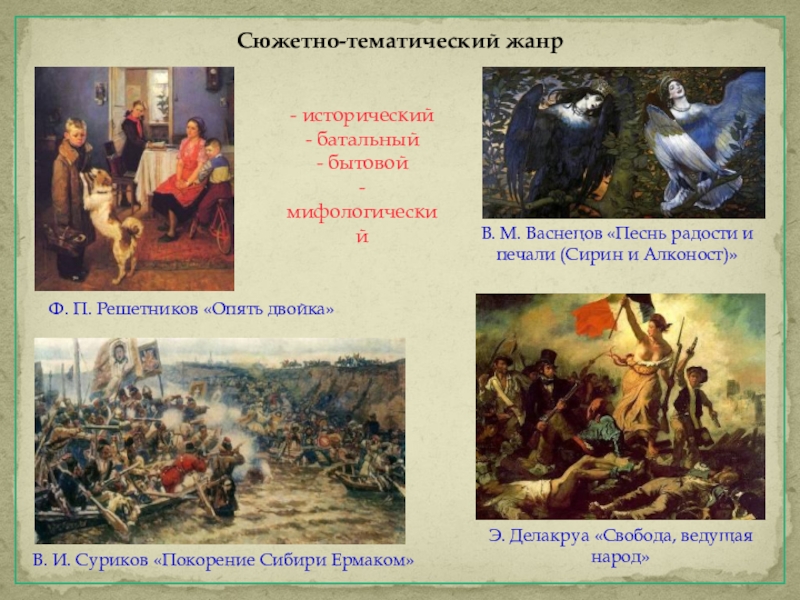 Презентация по изобразительному искусству на тему Образ человека- главная тема искусства (6 класс) Сюжетно-тематический жанрФ. П. Решетников «Опять двойка»В. И. Суриков «Покорение Сибири Ермаком»В. Сюжетно-тематический жанрФ. П. Решетников «Опять двойка»В. И. Суриков «Покорение Сибири Ермаком»В. М. Васнецов «Песнь радости и печали