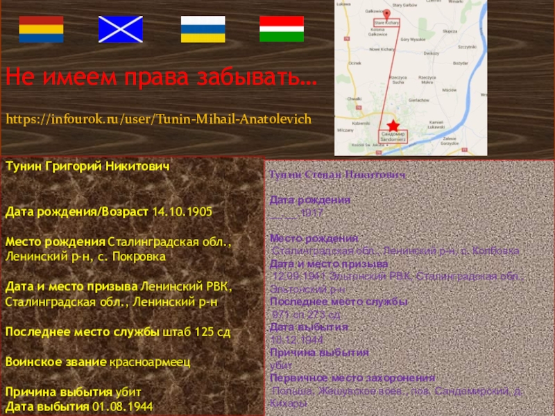 Великая сила искусство. О хореографии. О Ха-Ра географии. Вышли на уровень искусства, значит был Бенефис и Резонанс. Понятие о Бенефисе и Резонансе. Редакция Маяк. Выпуск 3е1. Не имеем права забывать…Тунин Григорий НикитовичДата рождения/Возраст 14.10.1905Место рождения Сталинградская обл., Ленинский р-н, Не имеем права забывать…Тунин Григорий НикитовичДата рождения/Возраст 14.10.1905Место рождения Сталинградская обл., Ленинский р-н, с. ПокровкаДата и место призыва Ленинский РВК,