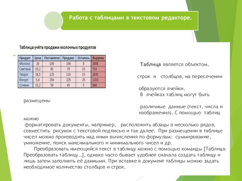 Таблицы в текстовом процессоре MS Word