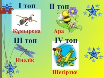 Кімнің мекені жақсы? (Презентация)