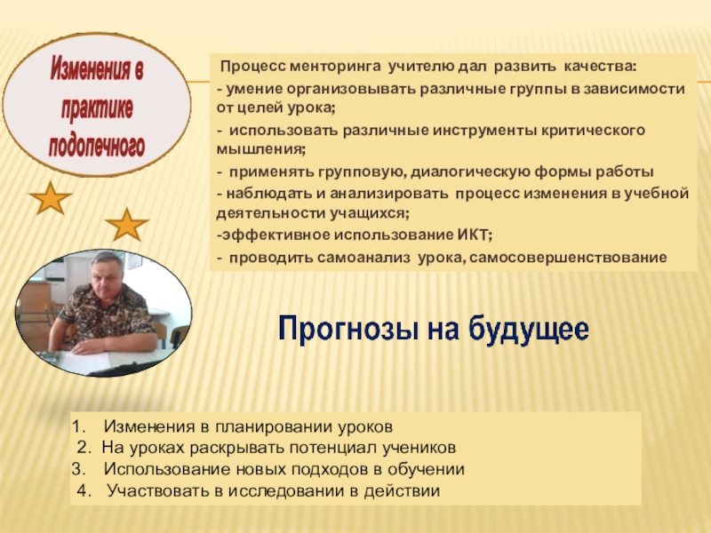 Менторство Организация групповой работы на уроках Процесс менторинга учителю дал развить качества: - умение организовывать различные Процесс менторинга учителю дал развить качества: - умение организовывать различные группы в зависимости от целей урока;-