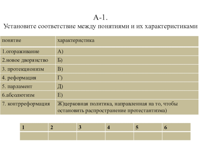 Презентация по истории на тему Тематический тест по теме Реформация в Англии А-1. Установите соответствие между понятиями и их характеристиками А-1. Установите соответствие между понятиями и их характеристиками