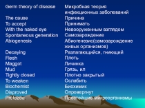 Презентация по английскому языку на тему Микробная теория