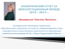 Аналитический отчет за межаттестационный период