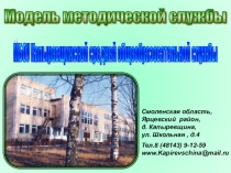 Презентация Организация методической работы в школе
