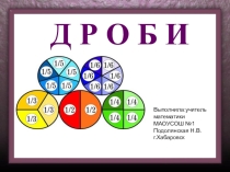 Презентация по матиматике на тему Дроби