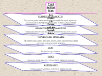 Школы во Франции и в Казахстане