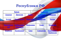 Презентация по обществознанию Республики российской Федерации